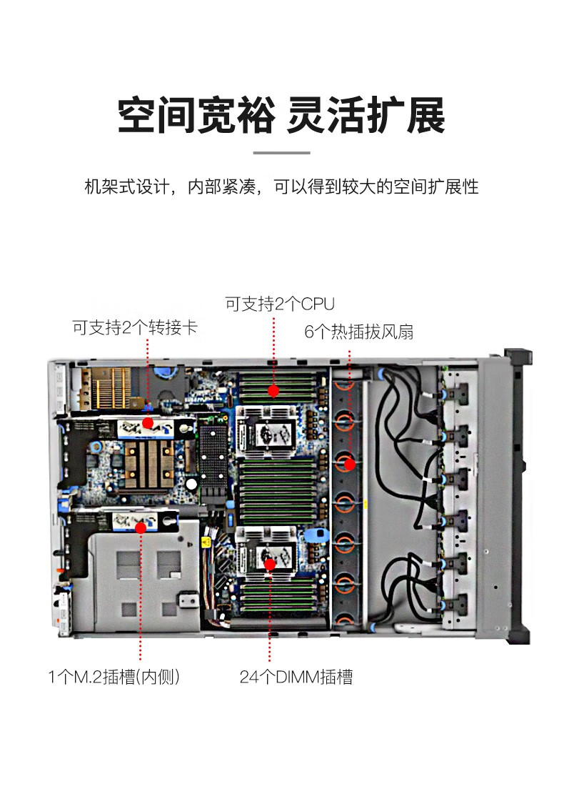 服務器主機HR650X (8).jpg